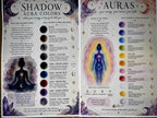 Aura & Shadow Aura Educational Poster Set