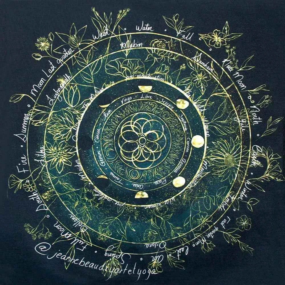 Grand Tableau Lenormand Reading Mat